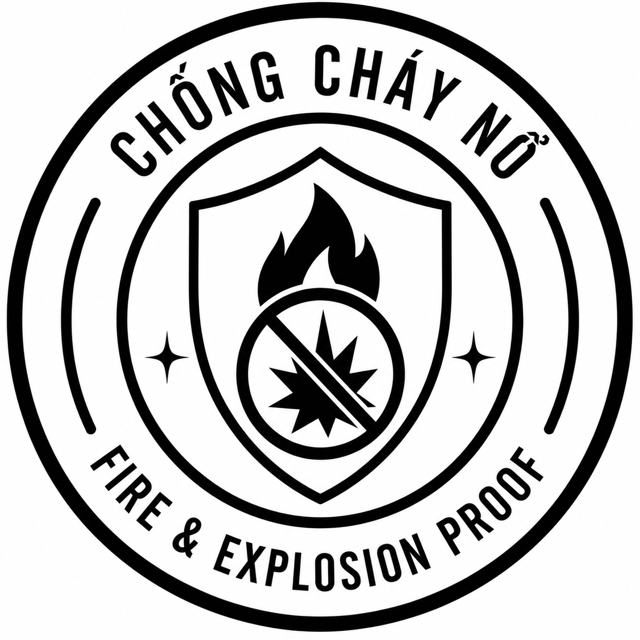 Chống cháy nổ